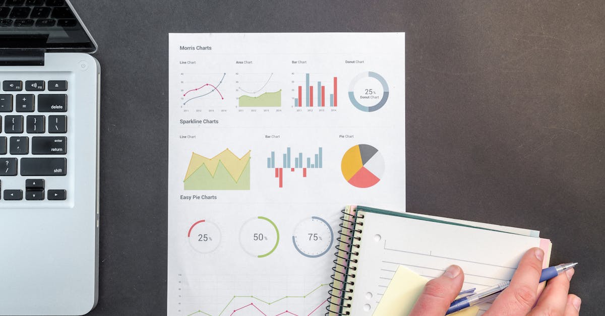 Overhead view of a business desk with charts and a laptop, ideal for data analysis concepts.